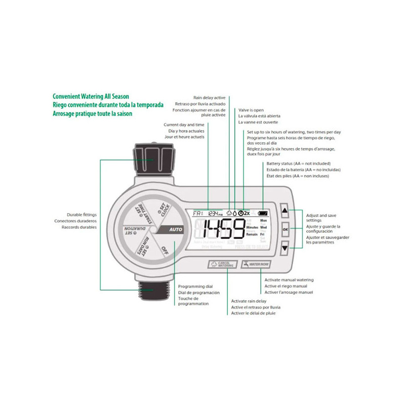 Programador de Riego Automatico Profesional grifo 3/4 a bateria, Alto Flujo Baja Presion, 1ZEHTMR Rain Bird 231.999999 Programa