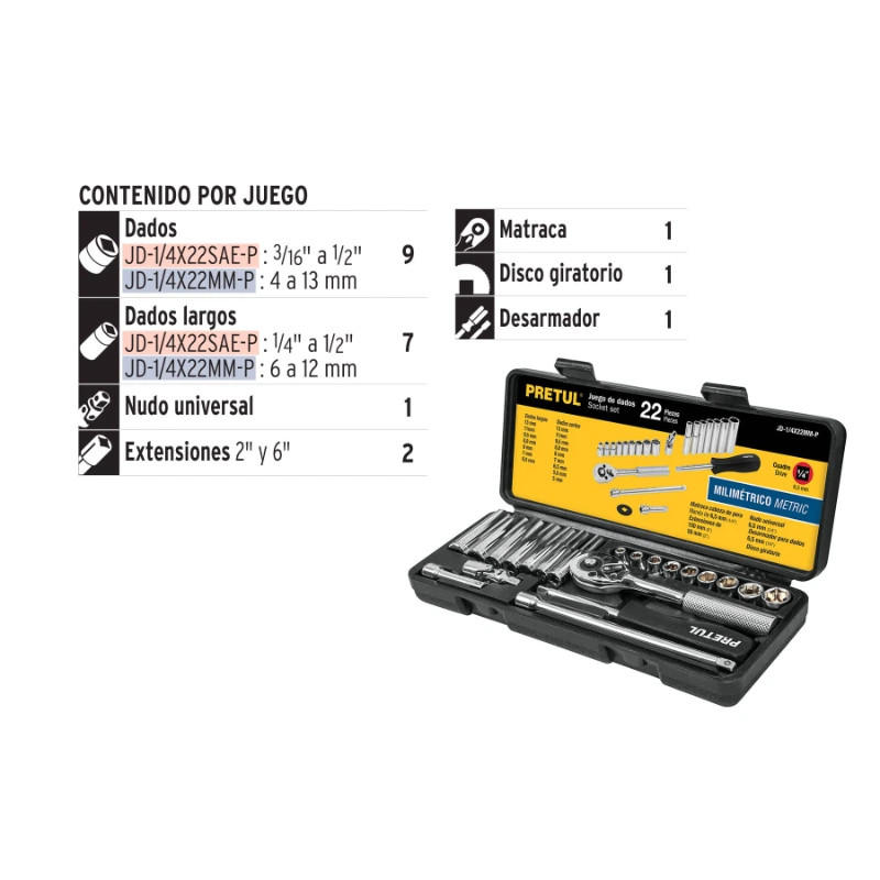 Juego de dados 22 Piezas Milimetrico con Estuche de Plastico, Encastre 1/4", JD-1/4X22MM-P 23980 Pretul 49 Juego de dados 22 Pi