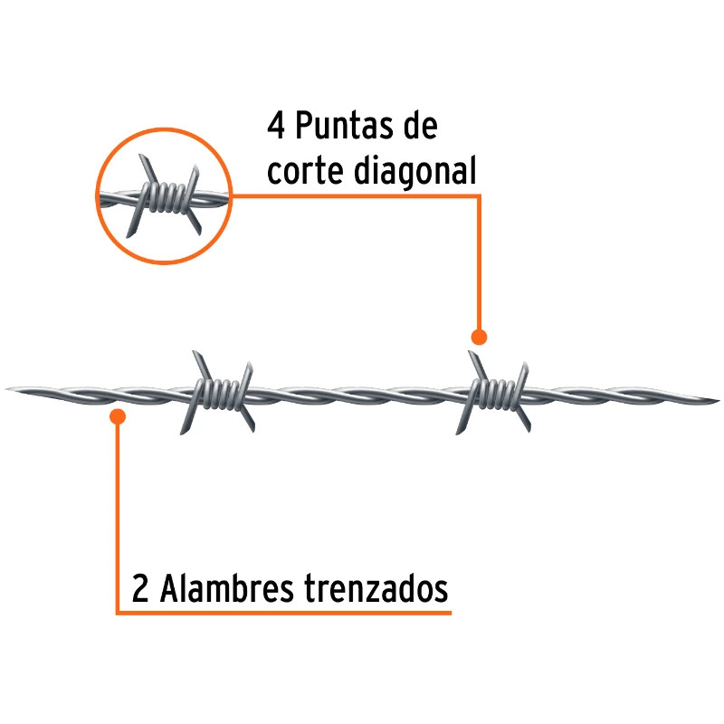 Rollo de Alambre de Puas 200m BWG17.5 Barbed Wire Truper 103403 52 Rollo de Alambre de Puas 200m BWG17.5 Barbed Wire Truper 103