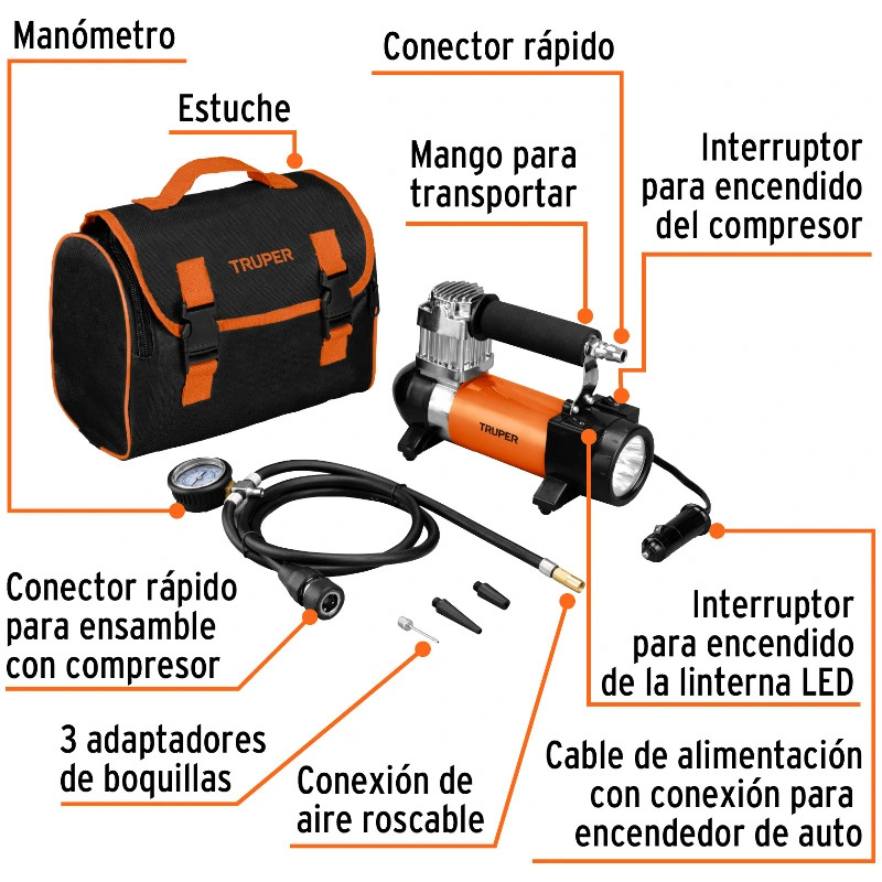 Compresor de Aire 12V Portatil para Auto con Maletin Truper 19999 128 Compresor de Aire 12V Portatil para Auto con Maletin Trup