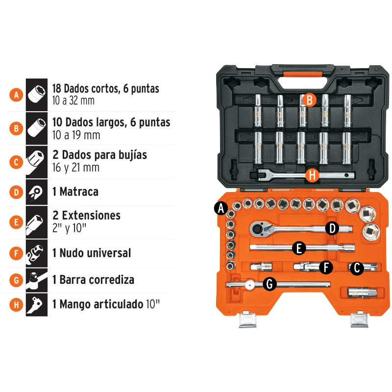 Juegos de Herramientas 36 Piezas MM E1/2 EP Truper 102249 408.999999 Juegos de Herramientas 36 Piezas MM E1/2 EP Truper 102249