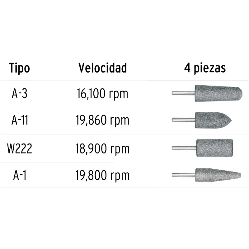 Juegos de 4 piedras montadas Z1/4" para AceroInoxidable Truper 102631 22 Juegos de 4 piedras montadas Z1/4" para AceroInoxidabl