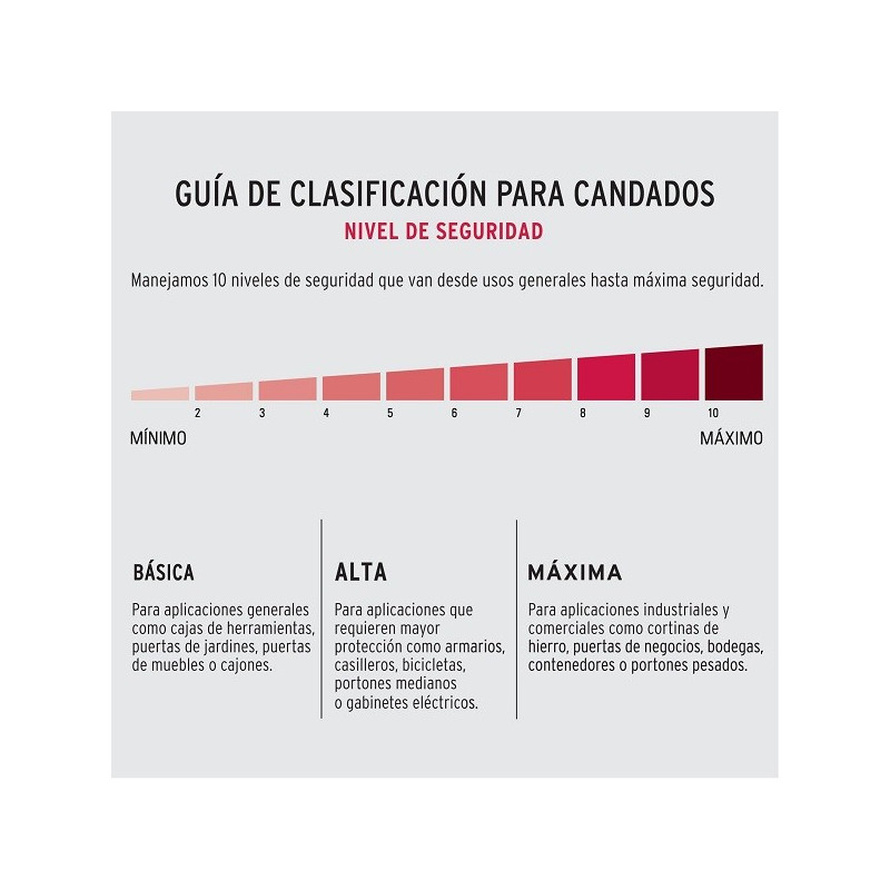 Candados Antipalanca 75mm S5 2Llaves Hermex 23524 24.576271 Candado Antipalanca 75mm Seguridad 5, seguro tipo perno incluye 2 L