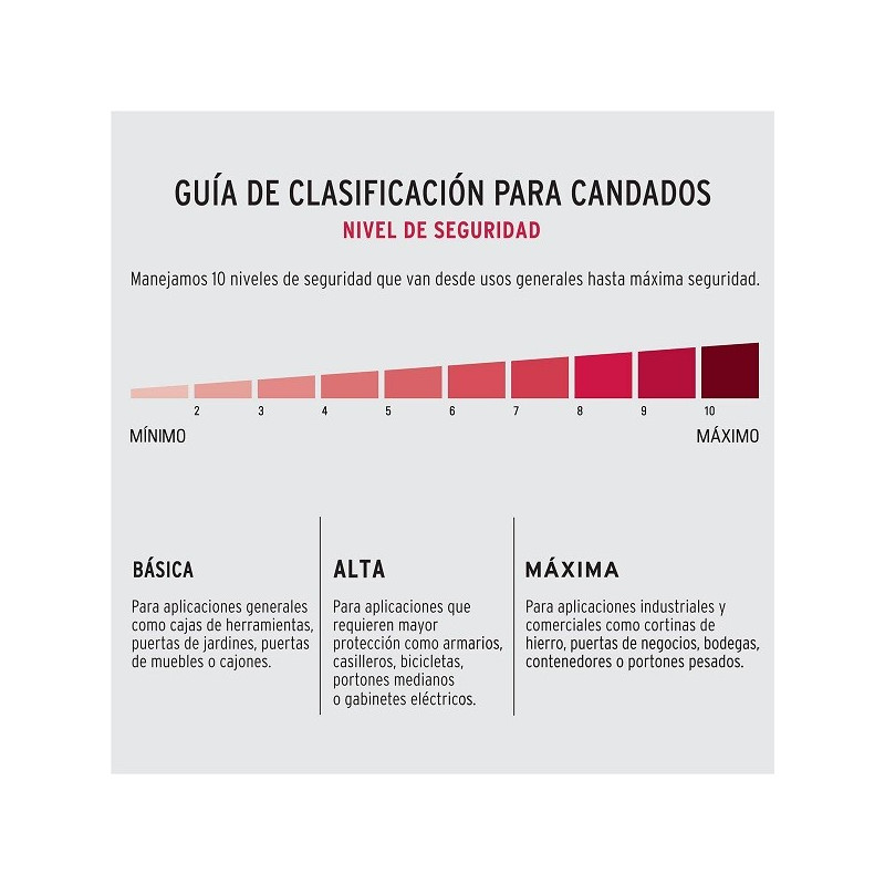 Cables de Seguridad con llave 15mm 1.20m, en acero con cubierta PVC, Incluyen 2 llaves tipo automotriz, CB-15 43920 Hermex 15.5