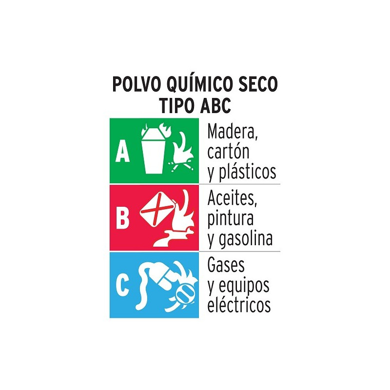 Extintor Recargable 0.5kg Portatil Inc. Polvo Tipo ABC, Casas Autos, Truper 101172 38.135593 Extintor Recargable 0.5kg Portatil