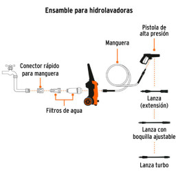  Hidrolavadora 1400W 1.9HP 1500PSI 1.2GMP Sistema Para Automatico, Truper 102095 242.372881 Hidrolavadora 1400W 1.9HP 1500PSI 1.