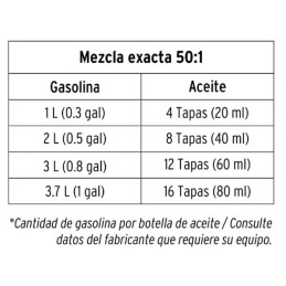  Aceite Sintetico 60ml 2oz Para 3L Gasolina motor 2 Tiempos Motos Desbrozadoras Motosierras, Truper ACES-2 14991 2.711864 Aceite