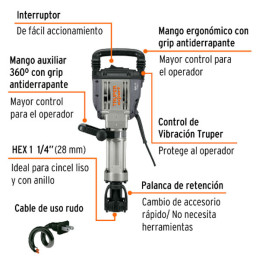  Martillos Demoledores 1600W HEX 1-1/8" 55J CVT Expert Truper 102468 1531.355932 Martillos Demoledores 1600W HEX 1-1/8" 55J CVT 