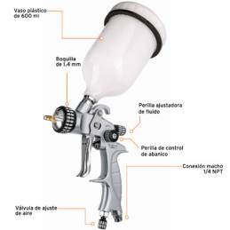  Pistolas de Pinturas Gravedad 600ml HVLP T1.4mm VB 3Control A20-24cm Automotriz Pro, PIPI-440X Truper 14031 209.322034 Pistolas