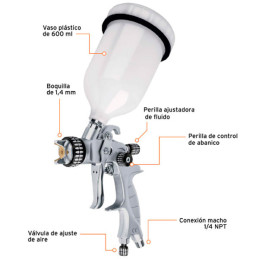  Pistolas de Pinturas Gravedad 600ml LVMP T1.4mm VB A20-30cm Automotriz Pro, PIPI-420X Truper 11749 194.067797 Pistolas de Pintu