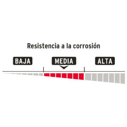  Candados 45mm S4 Hierro Hermex 43316 8.220339 Candados 45mm S4 Hierro Hermex 43316
Cuerpo de hierro en una sola pieza y gancho 