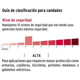  Candados Antipalanca 70mm S4 Hierro Hermex 23540 15 Candados Antipalanca 70mm S4 Hierro Hermex 23540
Cuerpo de hierro con acaba