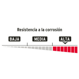  Candados Antipalanca 85mm S6 Recubrimiento ABS Hermex 27088 30.508475 Candados Antipalanca 85mm S6 Recubrimiento ABS Hermex 270