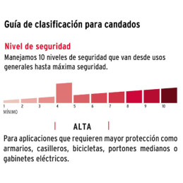  Candados Antipalanca 80mm S4 Hierro Hermex 22517 17.79661 Candados Antipalanca 80mm S4 Hierro Hermex 22517
Cuerpo de hierro con