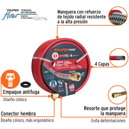 Mangueras 5/8" x30m 4capas SReforzada ConexionesMetalicas Truper 16040
