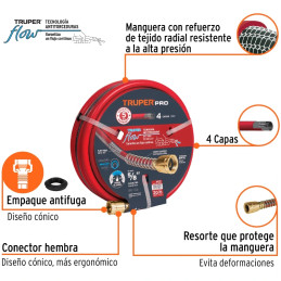 Mangueras 5/8" x20m 4capas SReforzada ConexionesMetalicas Truper 16035