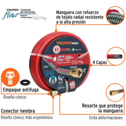 Mangueras 5/8" x25m 4capas SReforzada ConexionesMetalicas Truper 16039