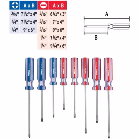 Juego Desarmadores 8 Pza 3/16 1/4" Mango de PVC, JD-8BP 20213 Pretul