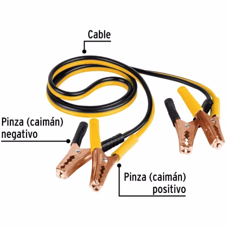 Cable para bateria, calibre 10 AWG, 2 metros, incluye funda, CAP-2010P 22807 Pretul