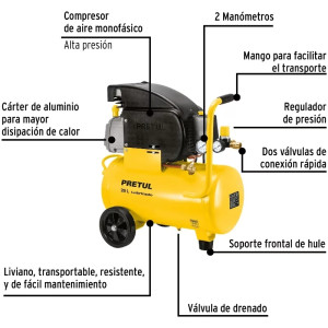 Compresoras de Aire de 2.5HP 20L, Arranque Automatico, COMP-20LP-260 21680 Pretul