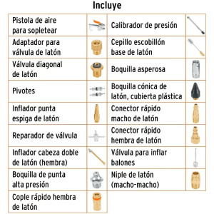 Juego de 18 accesorios neumaticos, para Limpiar, Inflar y Calibrar, 1/4 NPT, Conexion Rapida, JAN-18 19079 Truper