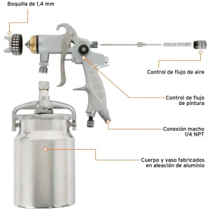 Pistolas de Pinturas Succion 1000ml HVLP T1.4mm 3Control A24-28cm Automotriz Pro, PIPI-340X 14030 Truper