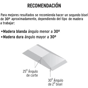 Juego de Formones 3 Piezas x100mm ComfortGrip, Truper 17759
