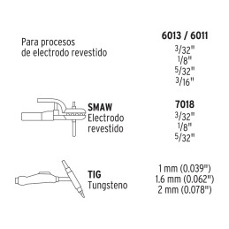  Maquina de Soldar Inversor Soldadoras 30 - 200A SMAW TIG, Incluye PortaElectrodo Careta y Cepillo, SOIN-200 13696 Truper 558.47
