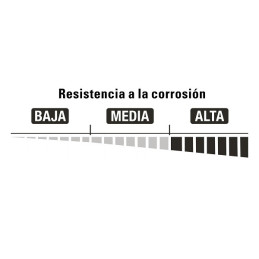  Candados 50mm S6 ExtraLargo 2llaves Hermex 43442 27.966102 Candado Pulido de Alta seguridad extra largo 50mm Seguridad 6, Inclu
