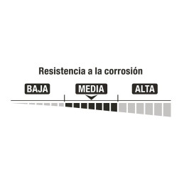  Candados Acorazado 40mm S5 Hierro 3llaves Anti-Ganzua Hermex 43312 13.983051 Candado Acorazado de Hierro 40mm Seguridad 5, cier