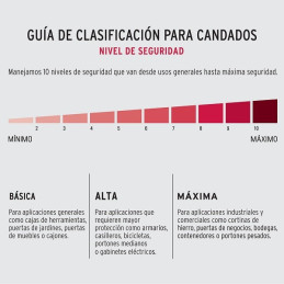  Candados 30mm S4 ExtraLargo 2llaves Hermex 43440 11.355932 Candado Pulido de Alta seguridad extra largo 30mm Seguridad 4, Inclu